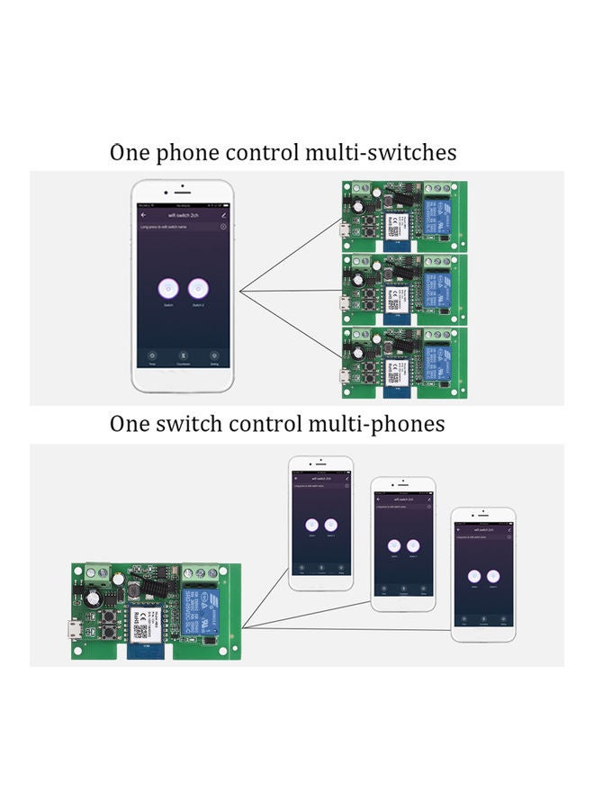 توقيت تطوير وحدة التبديل اللاسلكي يدعم التحكم في تطبيق IOS/أندرويد متعدد الألوان - Image 3