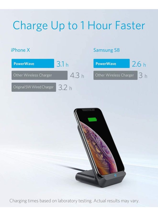 Anker - PowerWave Wireless Charger Black - Image 1