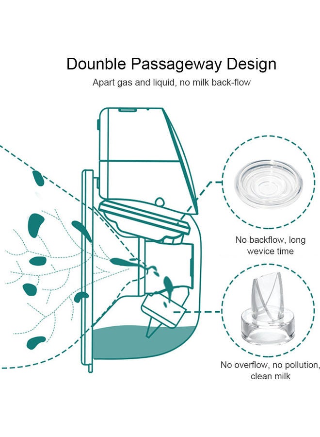 Wearable Electric Breast Pump - Image 3