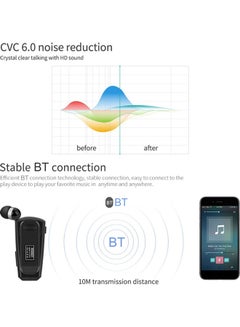 Fineblue F990 BT Telescopic Earphone With Mic Black  - Image 4