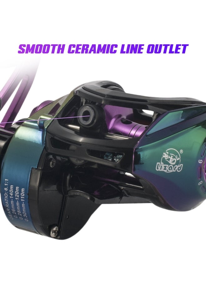 Lizard Fishing Reel 11x13.5x7.2cm - Image 5