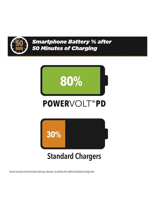 Scosche PowerVolt Coiled USB-C Fast Charger For Car Black - Image 2