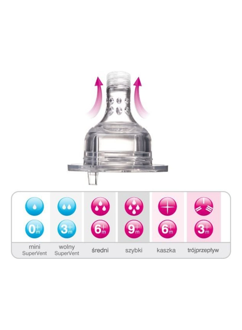 lovi Pack Of 2 Dynamic Super Vent Teat, 9 Months+  - Image 4