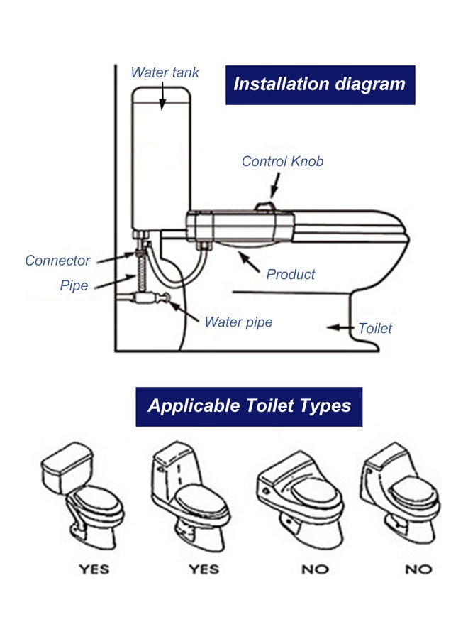 Toilet Seat Bidet Sprayer with Self Cleaning Nozzle White 17.12 x 5.9 x 2.16inch - v1621829765/N47588646A_6