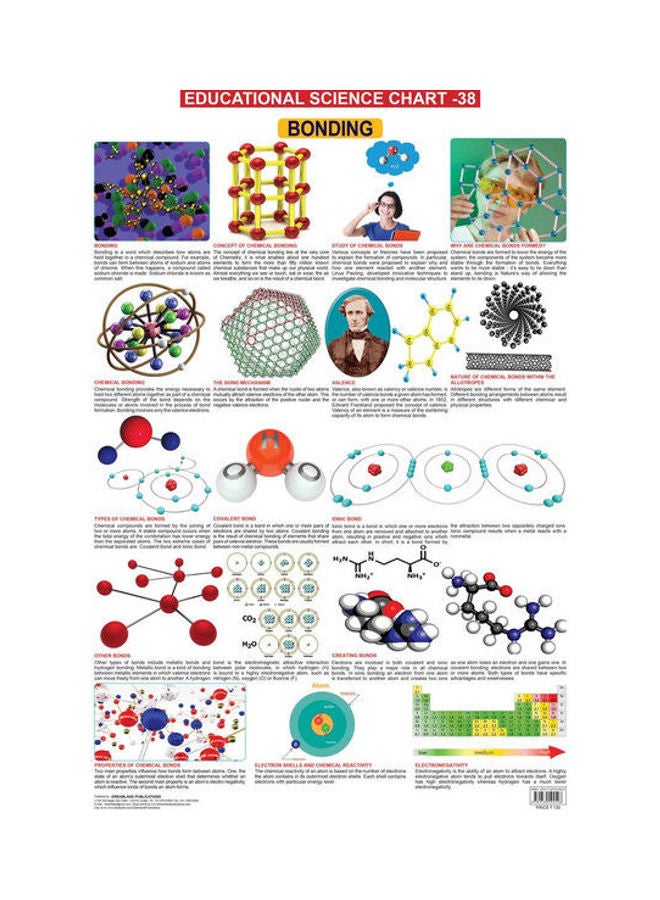 Bonding paperback english - 40357.0