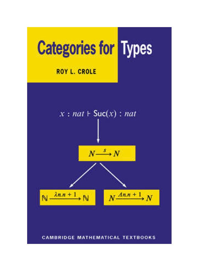 Categories for Types paperback english 