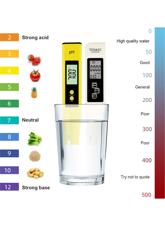 طقم جهاز كشف جودة الماء متعدد الوظائف أزرق/ أبيض 20x2x11سم - Image 2