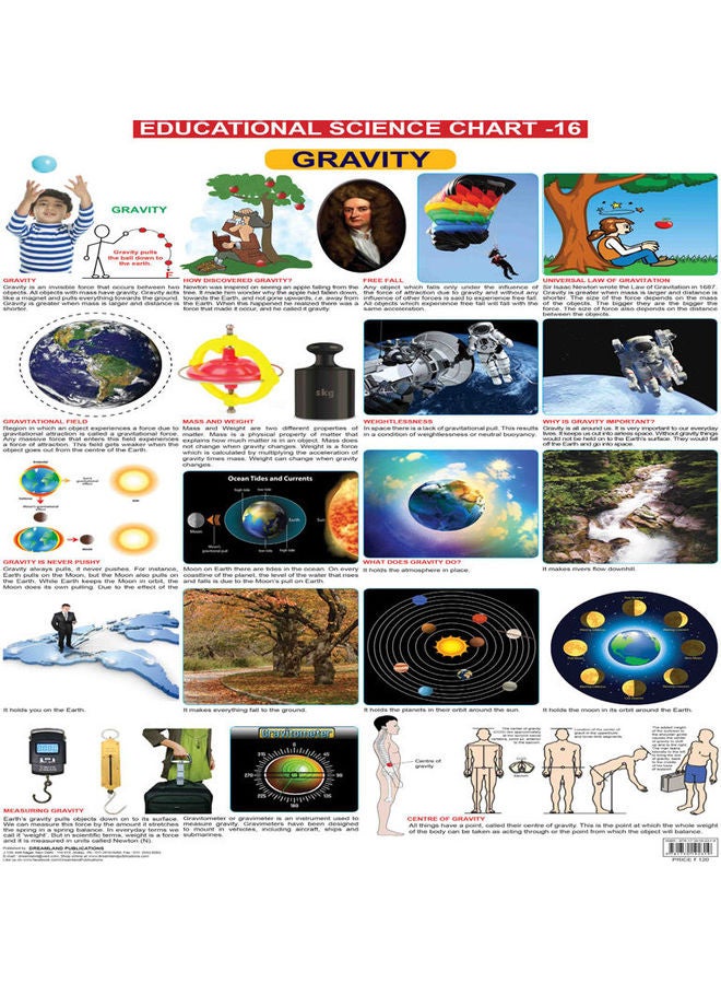 Gravity Paperback English by CreateSpace - 40357.0