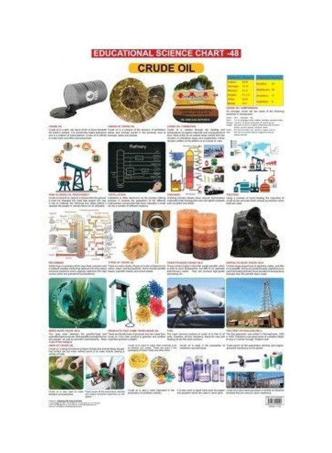 Crude Oil paperback english - 41883.0