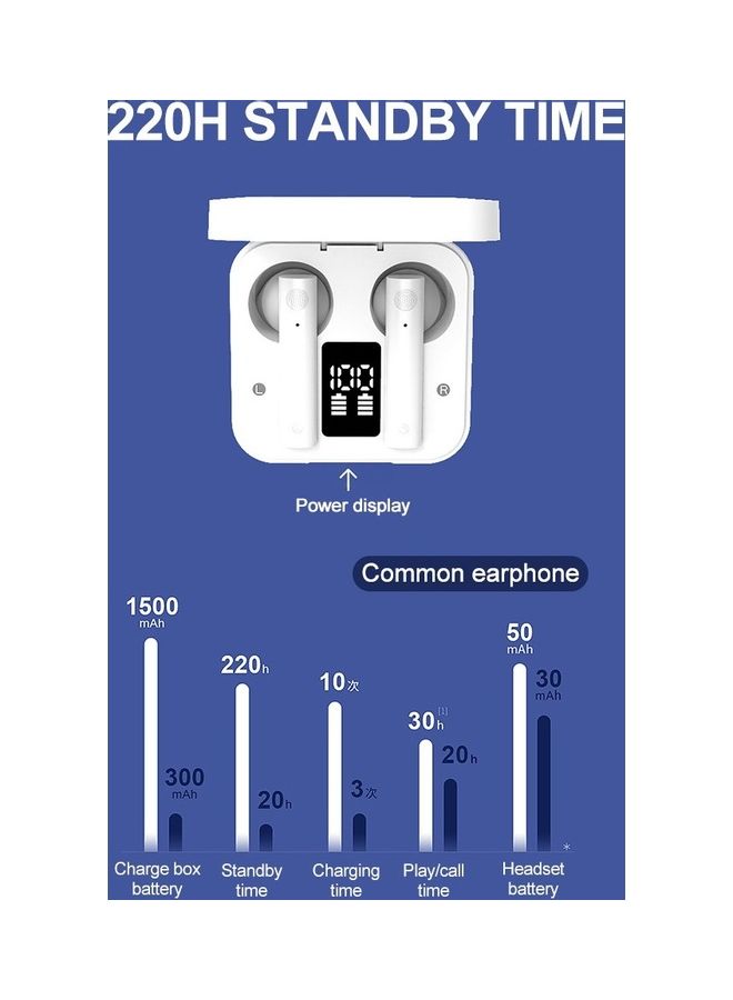 Generic - TWS Bluetooth Earphones with Charging Case White - Image 1