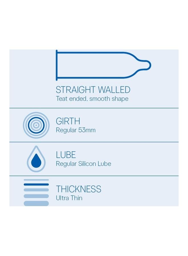 Durex Pack Of 6 Ultra Thin Air Condoms - Image 4