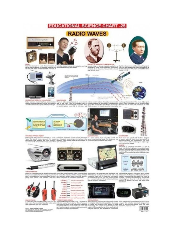 كتاب Radio paperback english