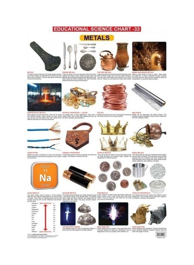 Metals paperback english