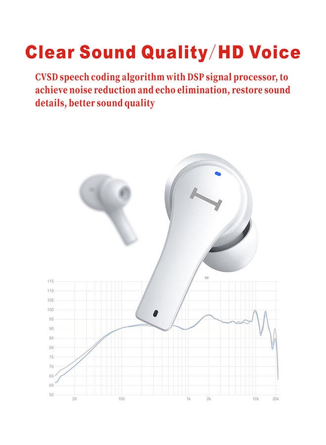Lenovo - QT82 TWS Earbuds With Waterproof Charging Box White - Image 1