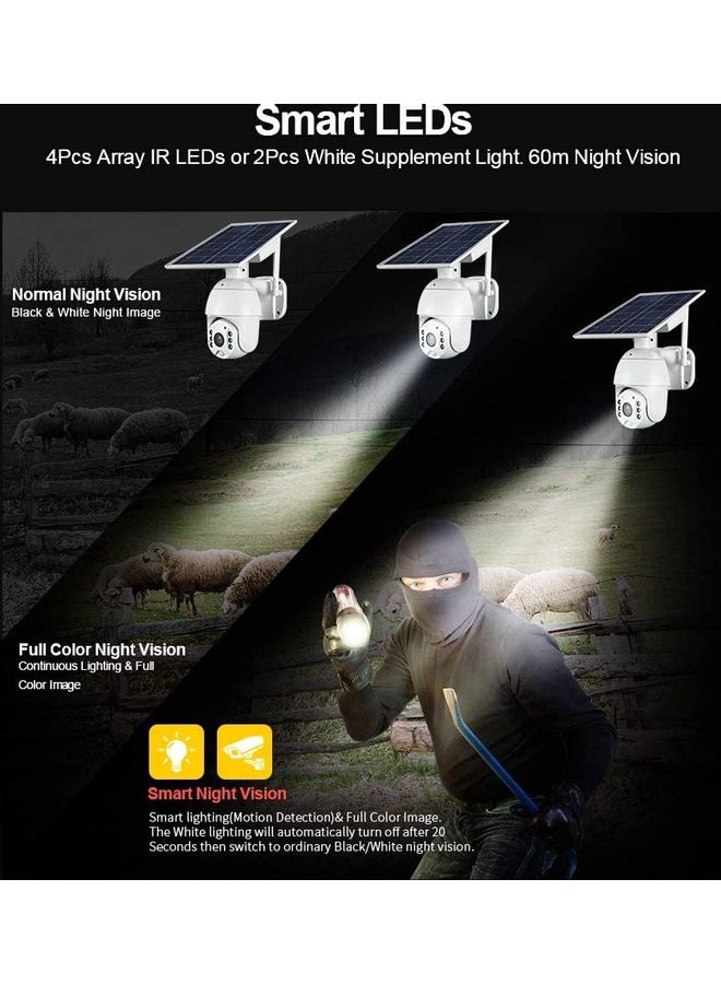 Joyway - Wireless Solar Security Camera - Image 1