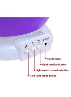 Beauenty Novelty Starry Star USB Night Light Multicolour 14x38cm  - Image 3