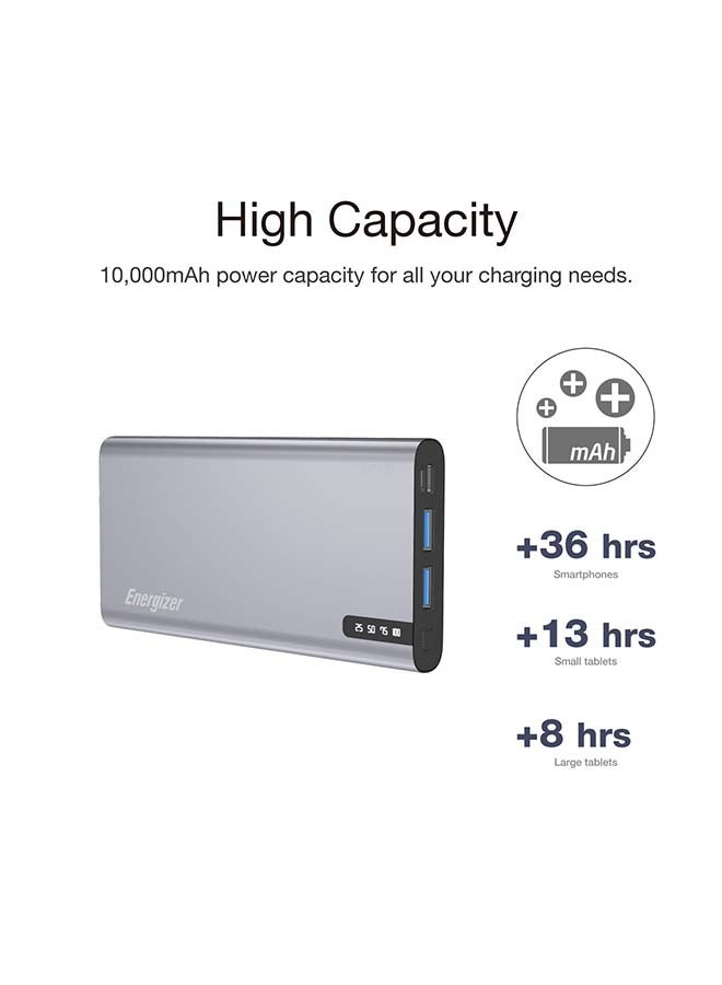 10000.0 mAh 10000 mAh Power Delivery And Quick Charging Power Bank with Dual USB-A Outputs/ USB-C Out/In Port, 18 W Smart USB-C Fast Charging for Android Devices with PowerSafe Management Grey