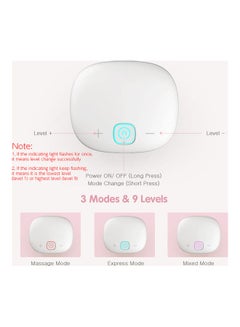 YOUHA Breast Pump  - Image 2