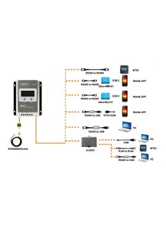 Generic Portable Durable Solar Controller Cable Black  - Image 2