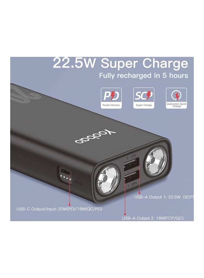 Yoobao 200000 mAh Powerlight 20000 Quick Charger Black - Image 4