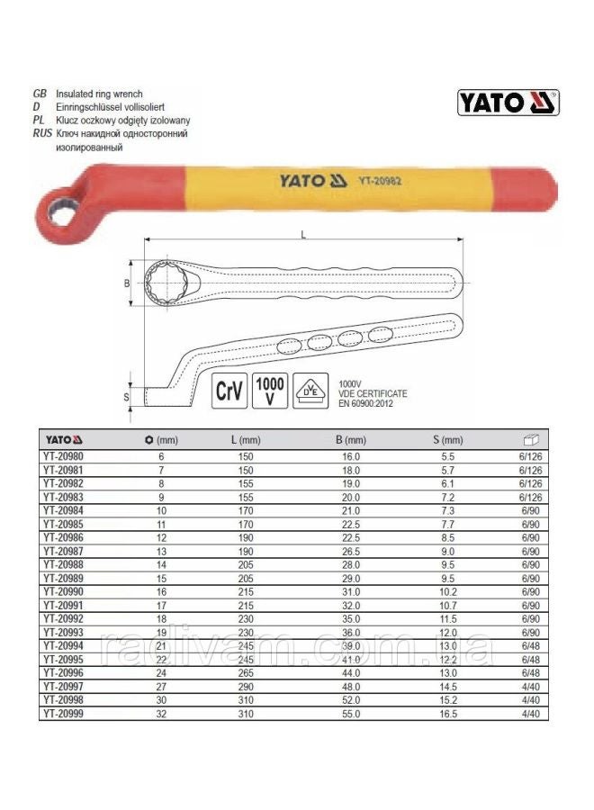 Yato Insulated Ring Wrench Red/Yellow - Image 3