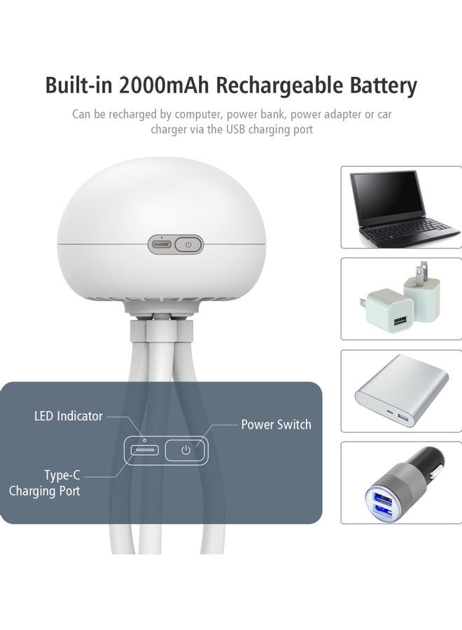 مروحة صغيرة لعربة الأطفال مزودة بمنفذ USB و3 سرعات 17x10.5x11سم - Image 2