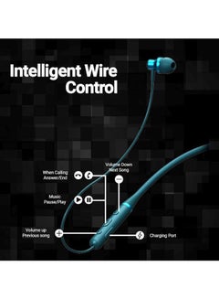 Lenovo XE05 Wireless Bluetooth Headset Green  - Image 2