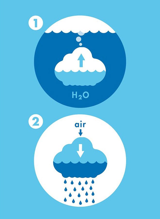 بيوينتي لعبة وعاء الغيمة الماطرة - Image 3