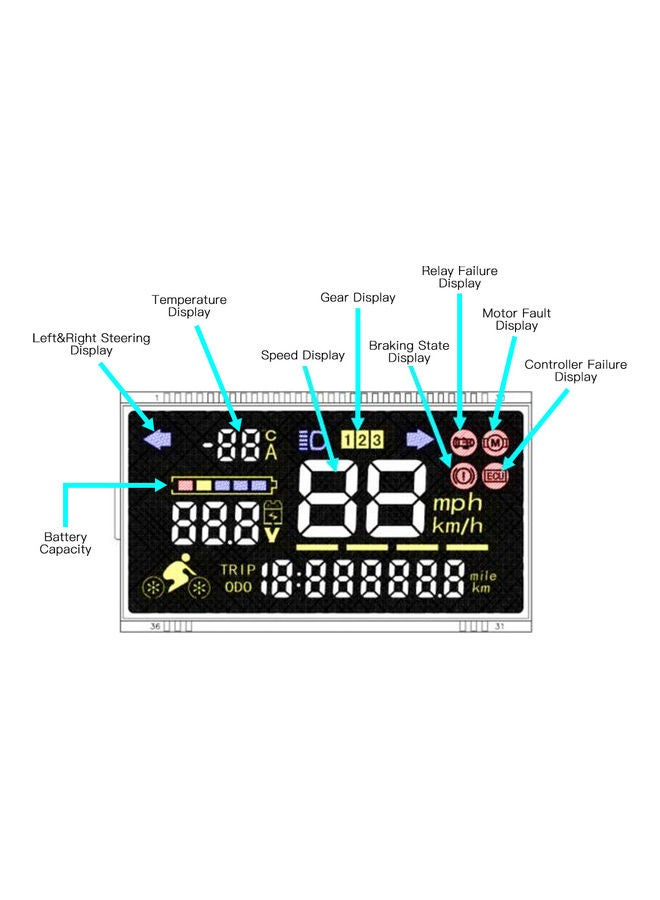 Generic - Electric Scooter Display Screen Replacement Kit - Image 1