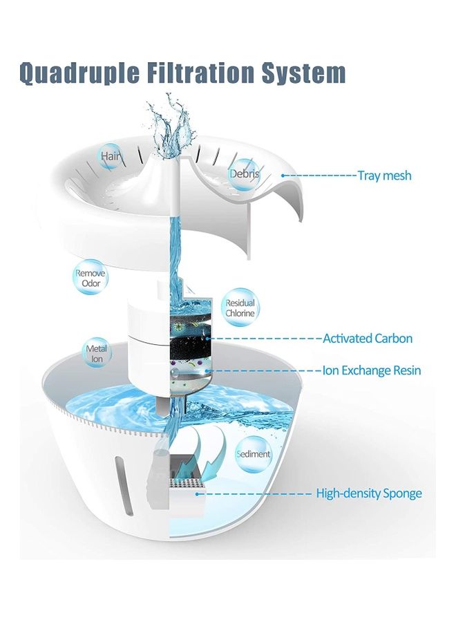 XiuWoo Automatic Pet Drinking Water Fountain White  - Image 4