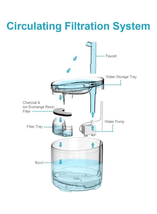 XiuWoo Automatic Pet Drinking Water Fountain Clear - Image 5