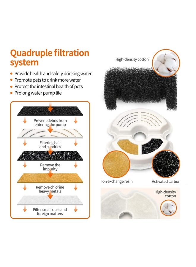 شو وو نافورة آلية لشرب الماء للحيوانات الأليفة برتقالي - Image 3