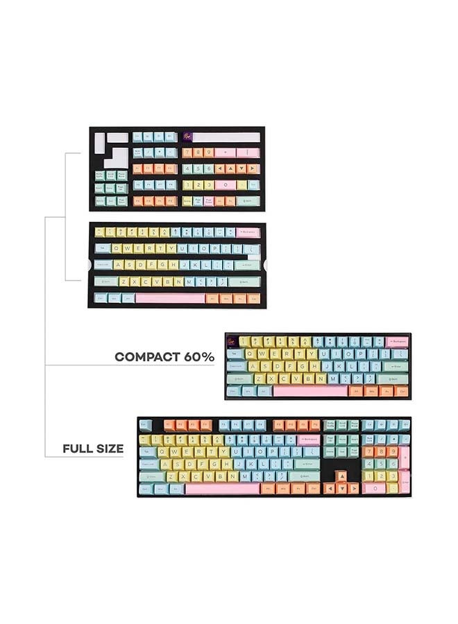 Ducky - Cotton Candy SA Keycaps 108 ABS Doubleshot Set for Keyboards or MX Compatible Standard Layout - Image 1