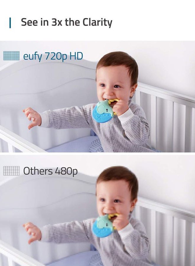 2-Piece Baby Video Monitor And Camera Set
