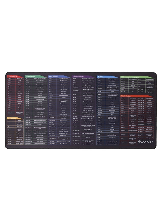 docooler Oversized Gaming Keyboard Shortcuts Mouse Pad Multicolour - Image 1