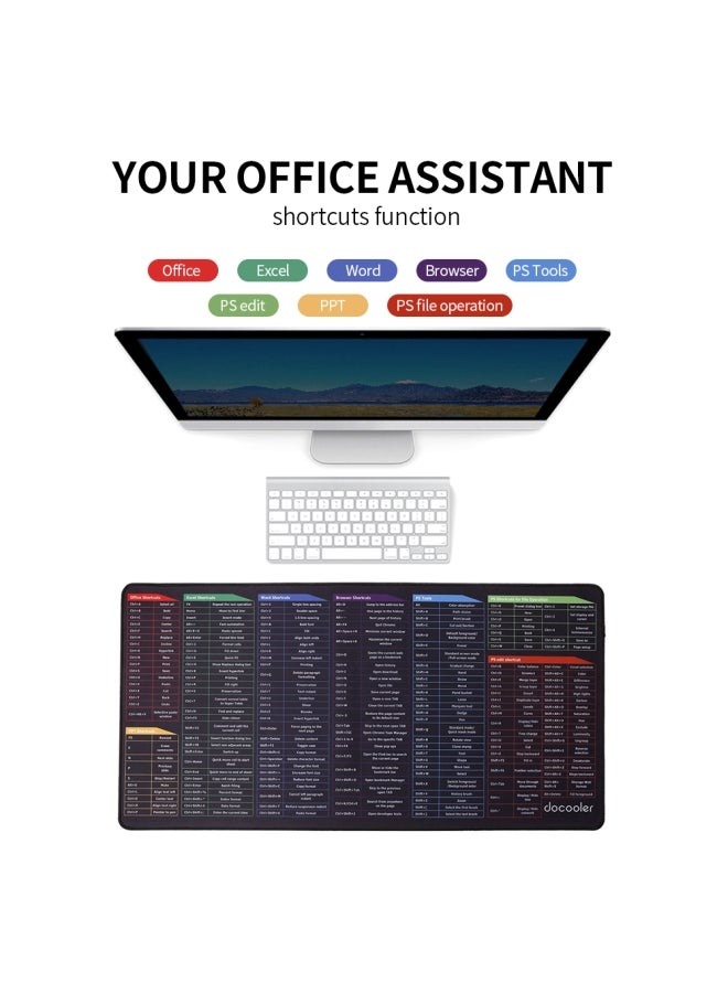 docooler Oversized Gaming Keyboard Shortcuts Mouse Pad Multicolour - Image 2