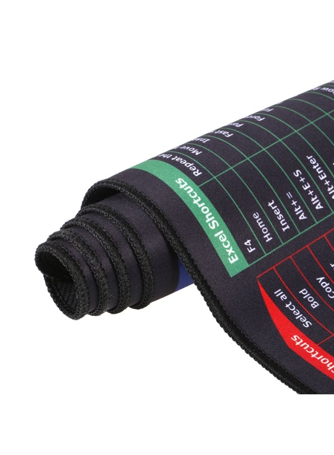 docooler Oversized Gaming Keyboard Shortcuts Mouse Pad Multicolour - Image 5