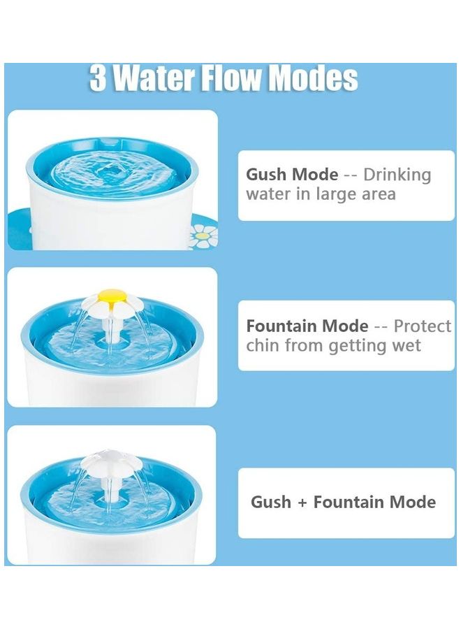 XiuWoo 1.6L Automatic Pet Water Dispenser White/Blue - Image 3