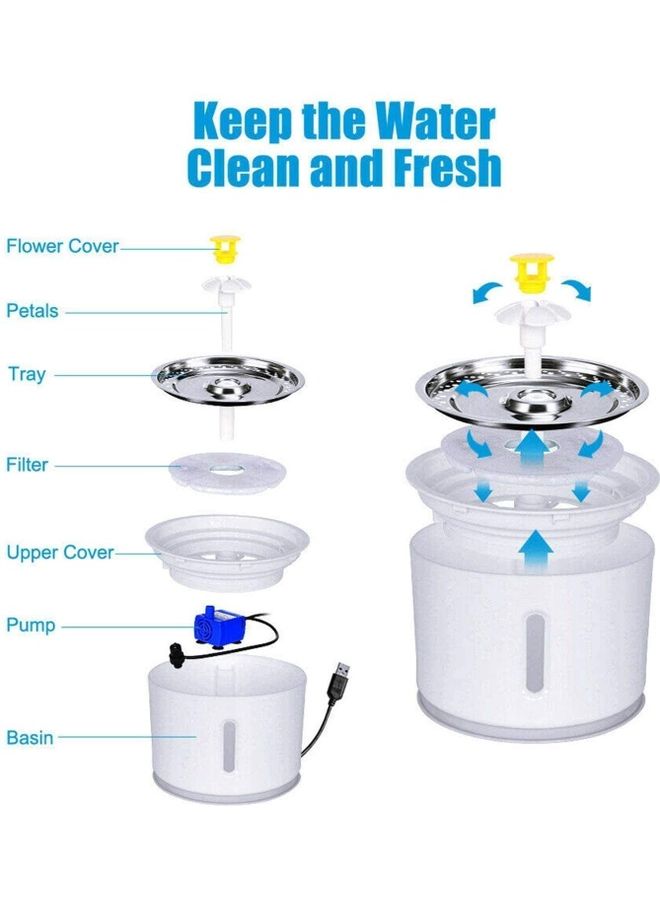 XiuWoo 2.4L Automatic Cat Water Fountain with LED White/Silver  - Image 5
