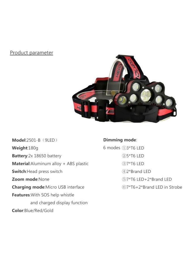 Voberry 60000Lm T6 6X LED  Flashlight Torch USB Rechargeable Headlamp - Image 4