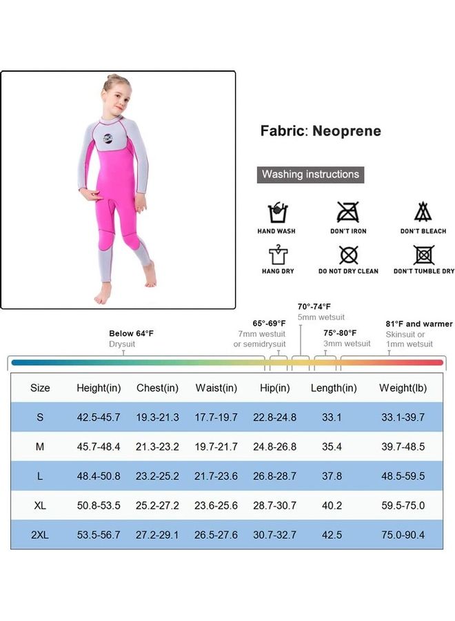Full Thermal Wetsuit Lcm
