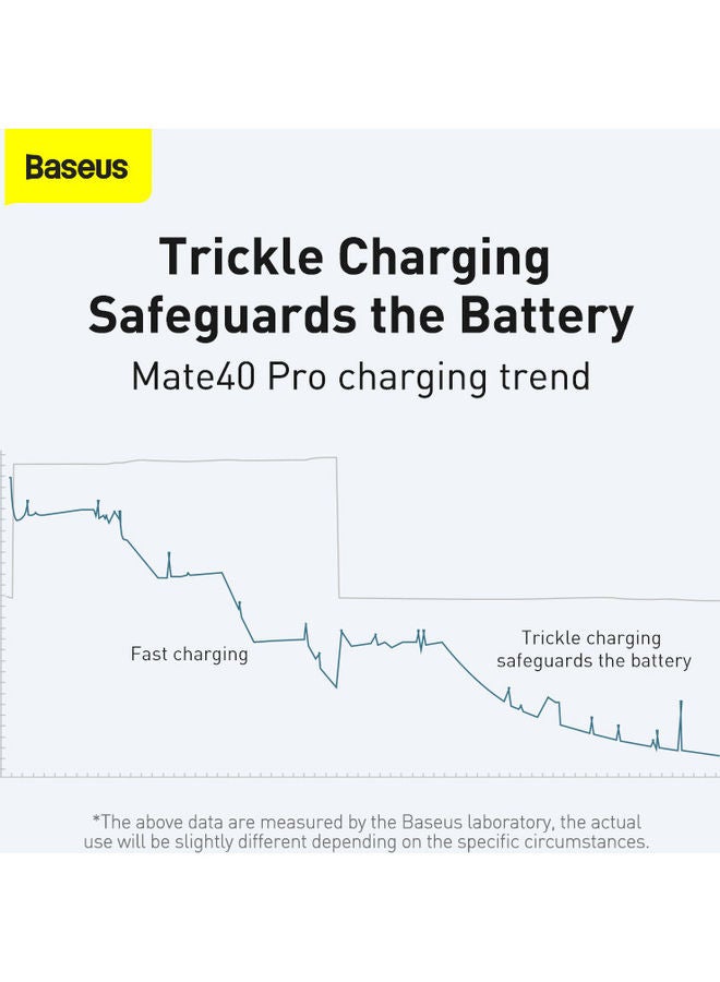 Baseus Quick Charge Type C USB Cable Black - Image 5