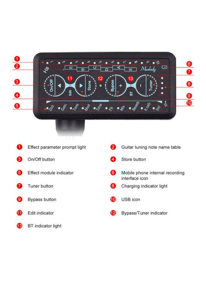 Muslady Multi-Effects Headphone Guitar Amplifier  - Image 4