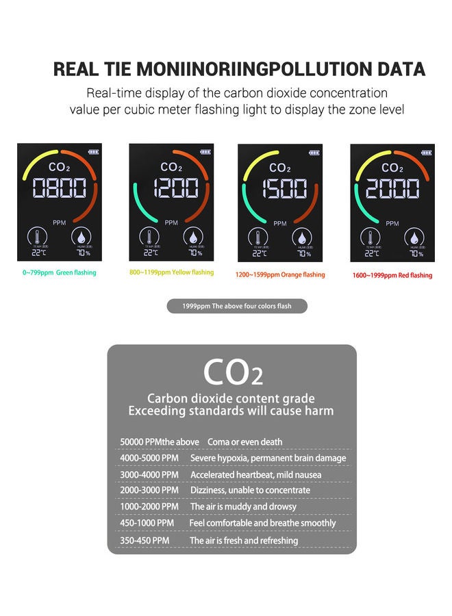 KKmoon 3-In-1 CO2 Temperature Humidity Monitor Black - Image 5