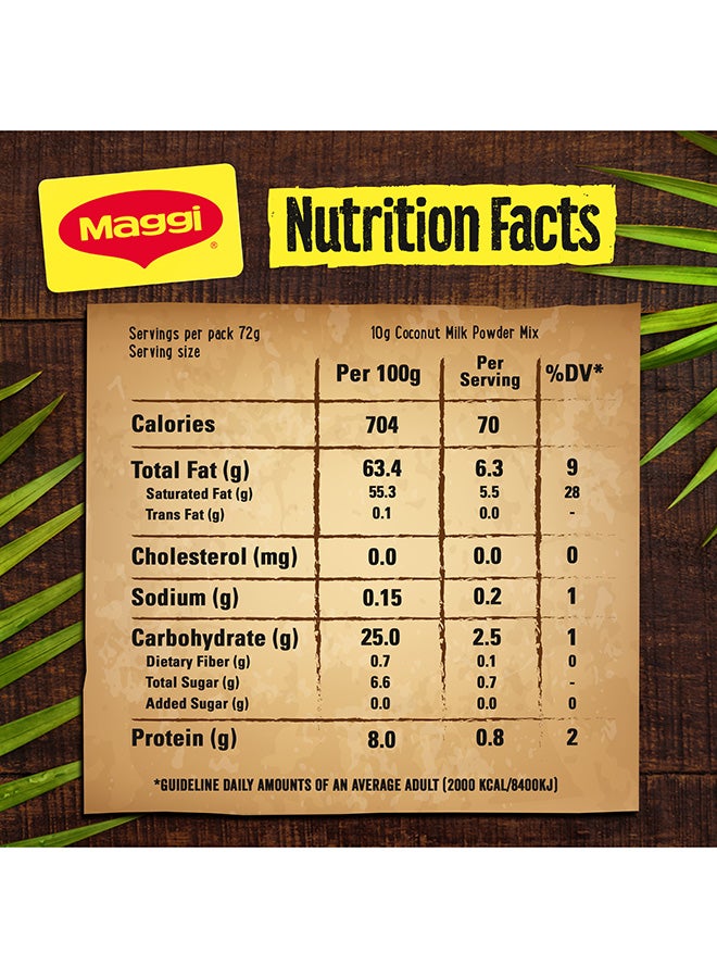Coconut Milk Powder 725grams
