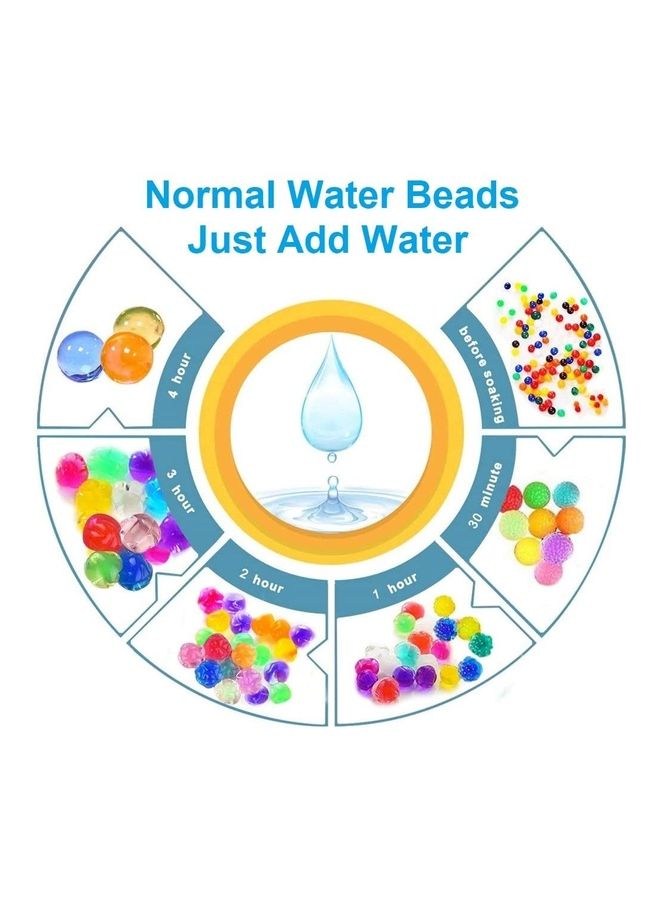 Water Beads Kit - v1623400346/N48105659A_3