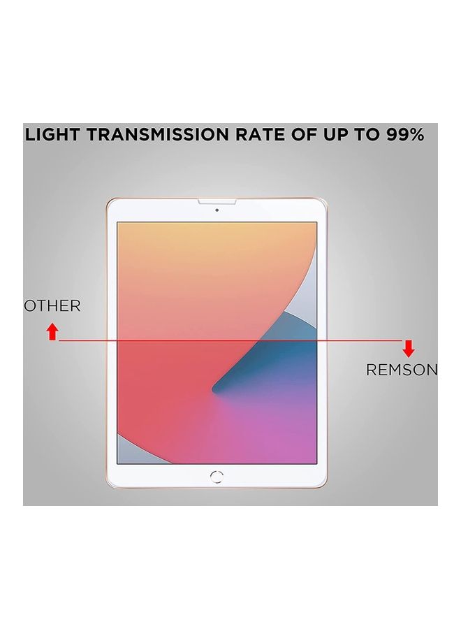 Remson Pack Of 2 Impact Resistance Screen Protector For Apple iPad 10.2 Clear - Image 3