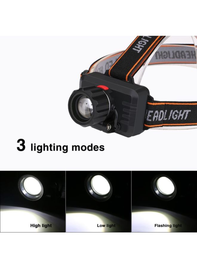 Voberry Rechargeable  LED Headlamp Fishing Lamp Hunting Lantern Clip Cap  - Image 3