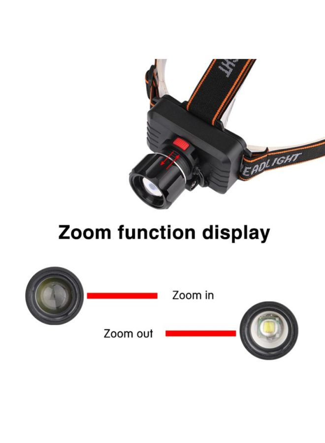 Voberry Rechargeable  LED Headlamp Fishing Lamp Hunting Lantern Clip Cap  - Image 4