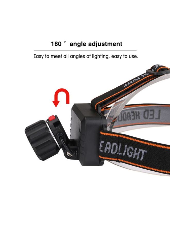 Voberry Rechargeable  LED Headlamp Fishing Lamp Hunting Lantern Clip Cap  - Image 5